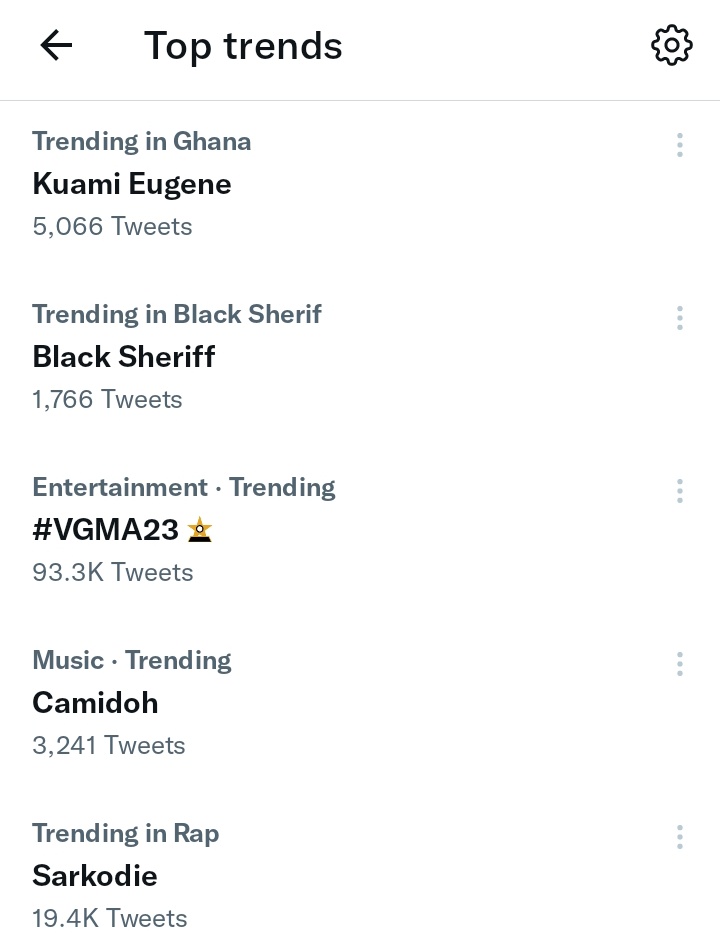 trending news in uganda today