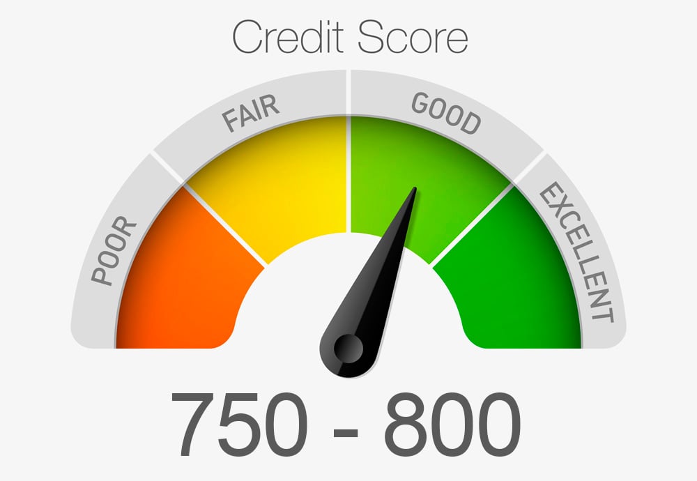 credit repair companies dallas
