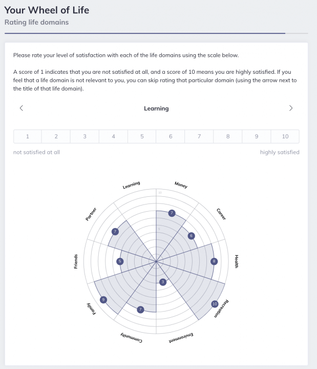 life coaching career