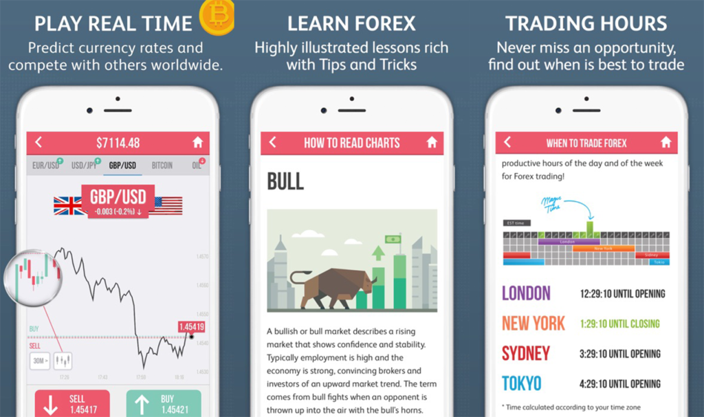 forex guide for beginners
