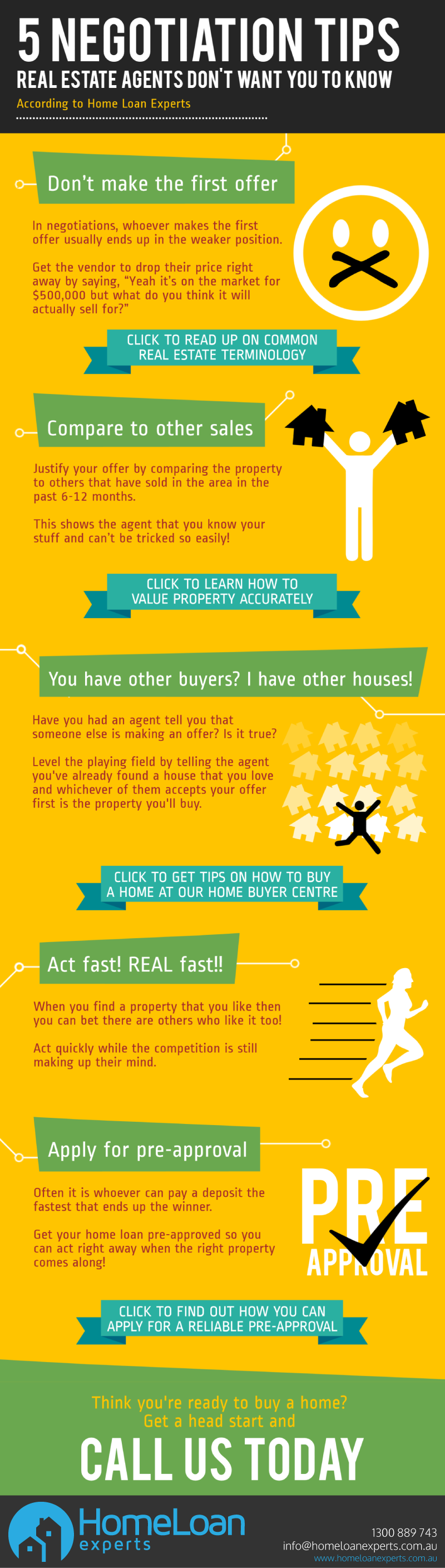 what are the 4 types of real estate
