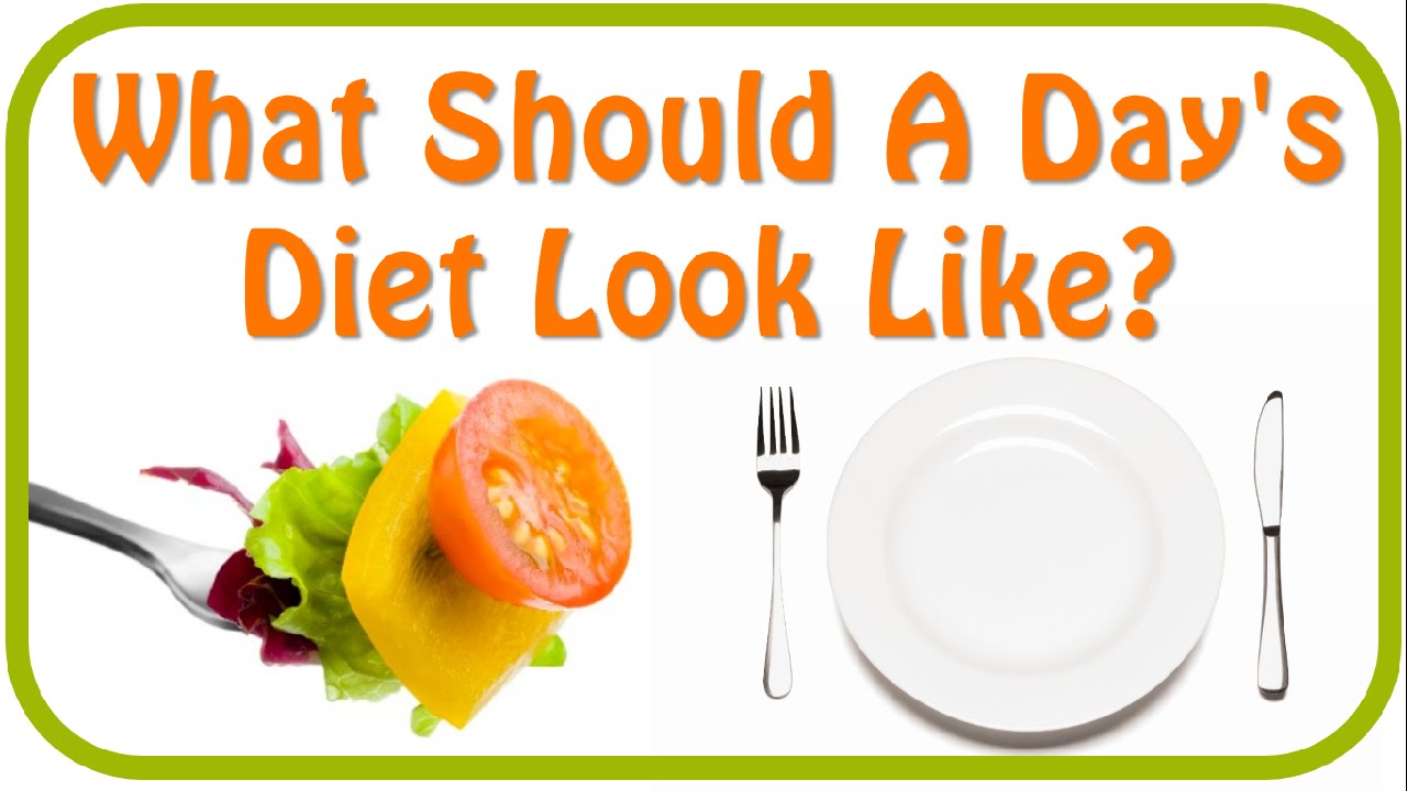 Best Diet For Weight Loss 2020
