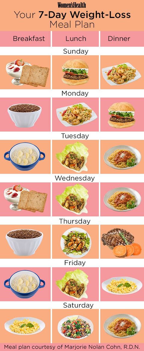 day healthy eating plan