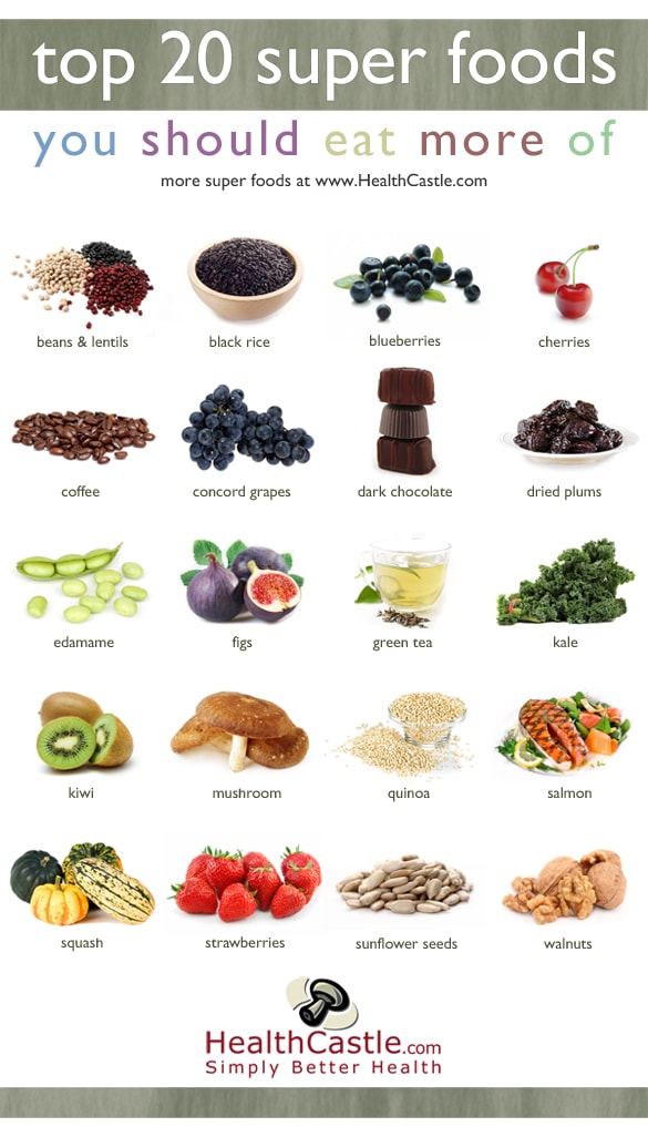 Healthy Protein Breakfast Ideas
