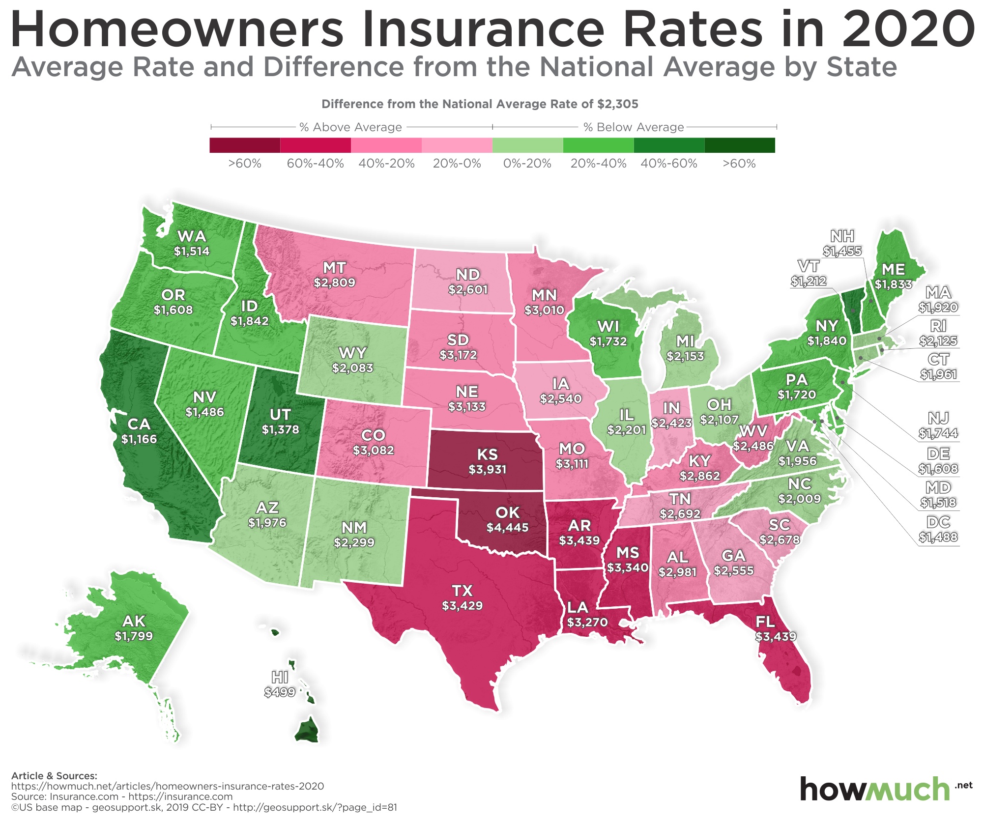 insurance companies in tn