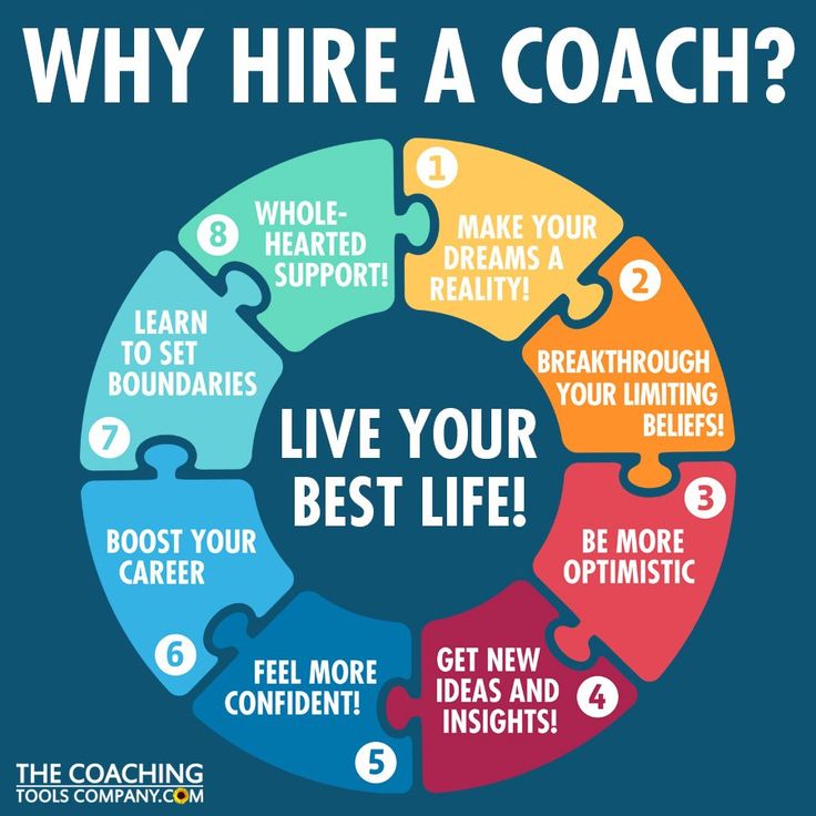 life purpose coach