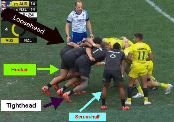 rugby scrums