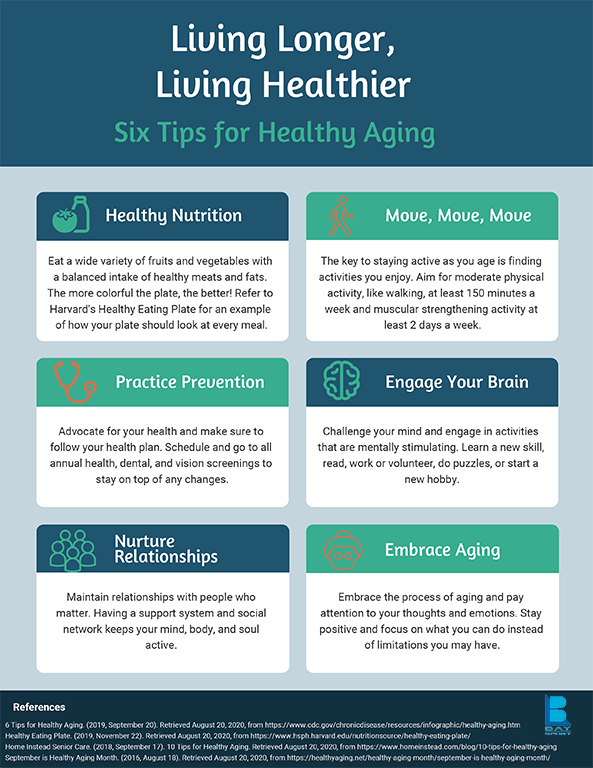 healthy living tips for adults