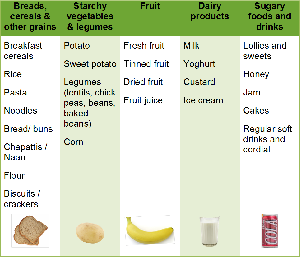 health and fitness articles uk